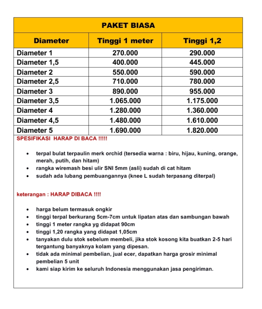 kolam terpal bulat paket standart