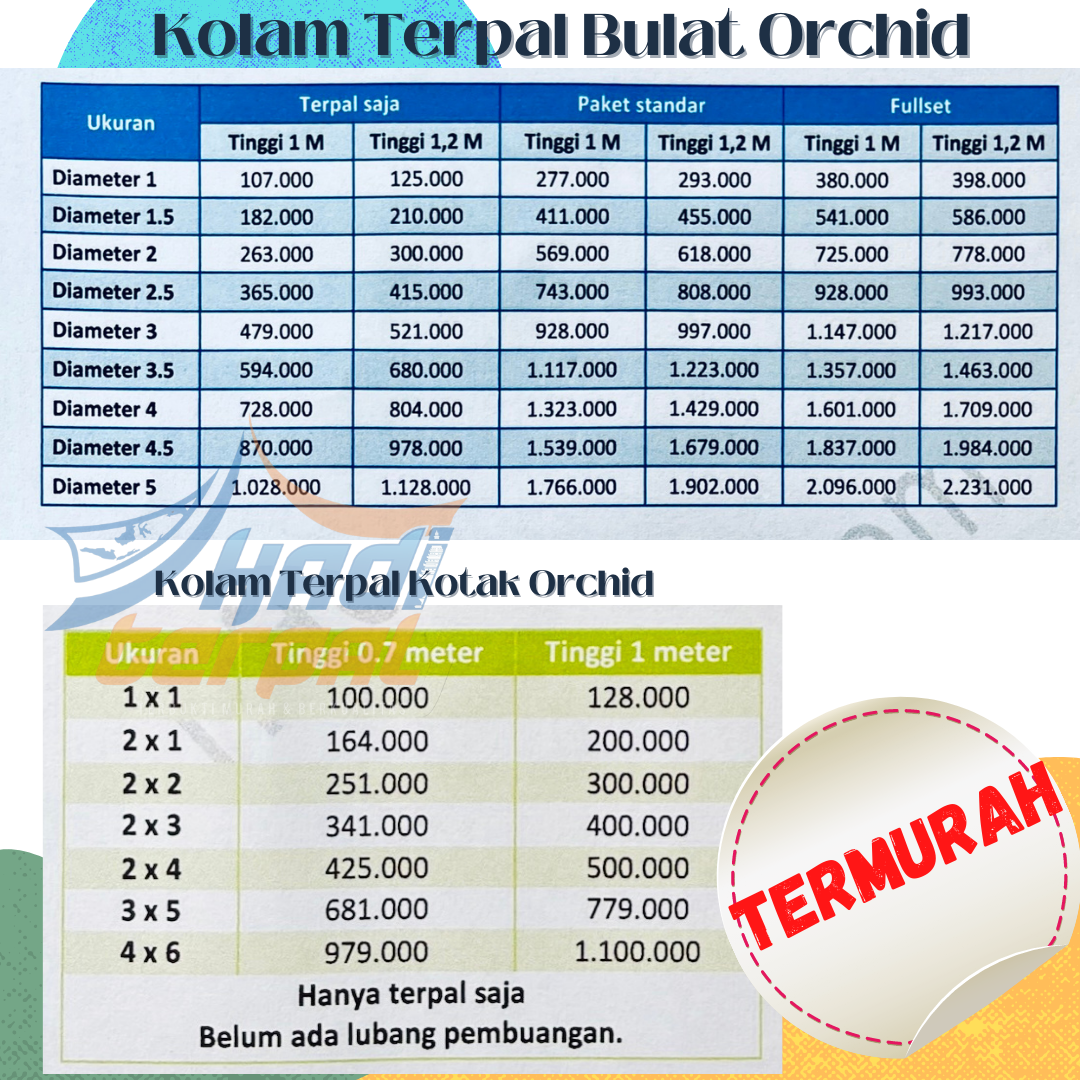 daftar harga kolam terpal